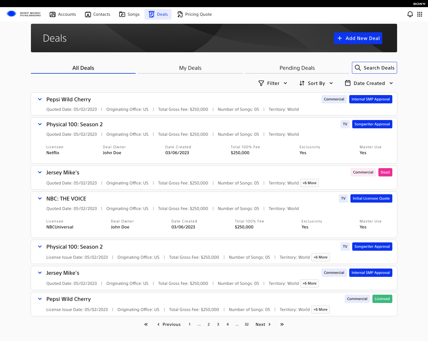 Sony Music Publishing global deal dashboard